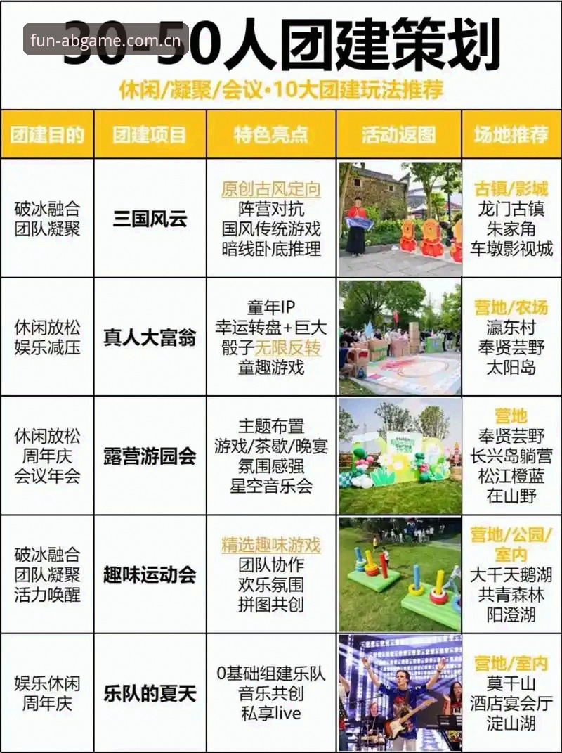 AB娱乐活动攻略到底该怎么玩？新手必知的五大关键点是什么？